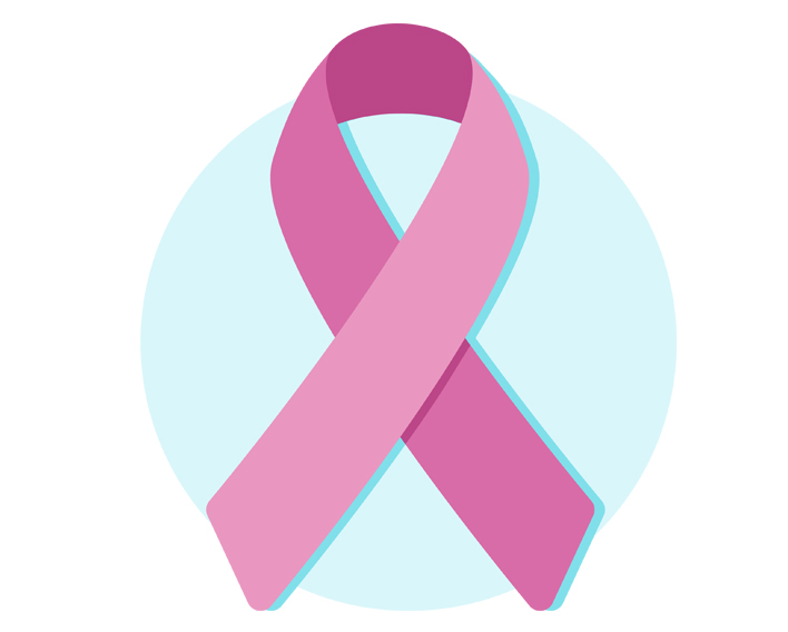 Breast Cancer Awareness Month: Essential Information for Every Woman